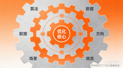 AI搜刮中的排名